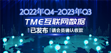 2022年Q4-2023年Q3TME互联网数据结算说明